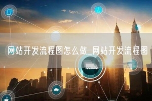 网站开发流程图怎么做_网站开发流程图